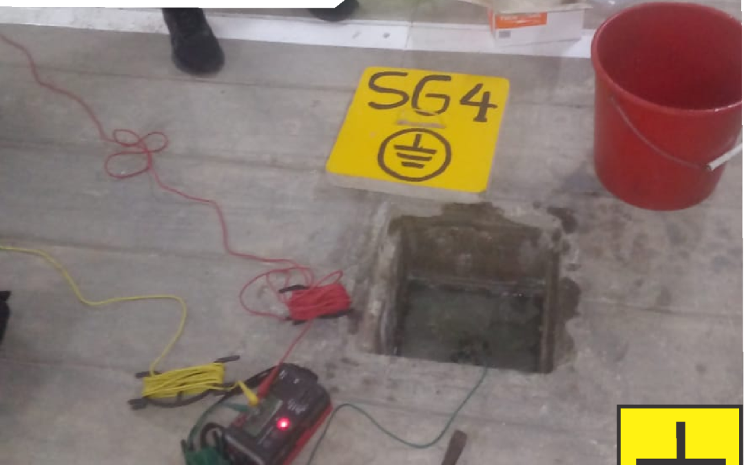 EMPRESA POZO A TIERRA CALLAO CONTROPLAG